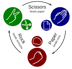 rockpaperscissors